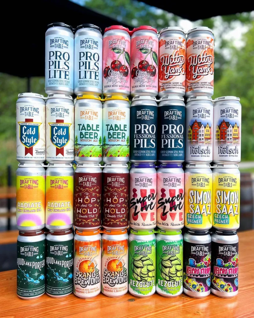 We Asked, You Answered: 19 of the best breweries in Michigan