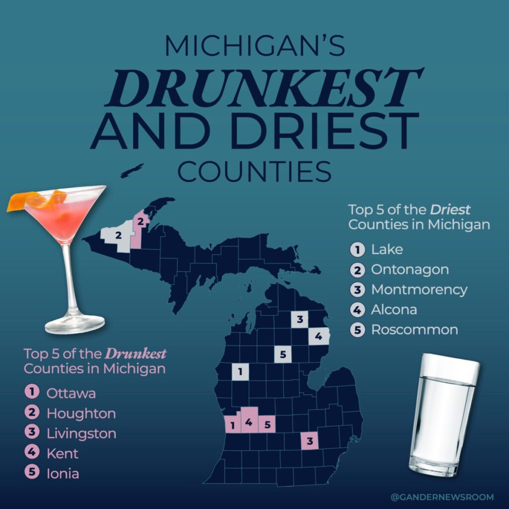 Michigan's Drunkest and Driest Counties/'Gander Newsroom