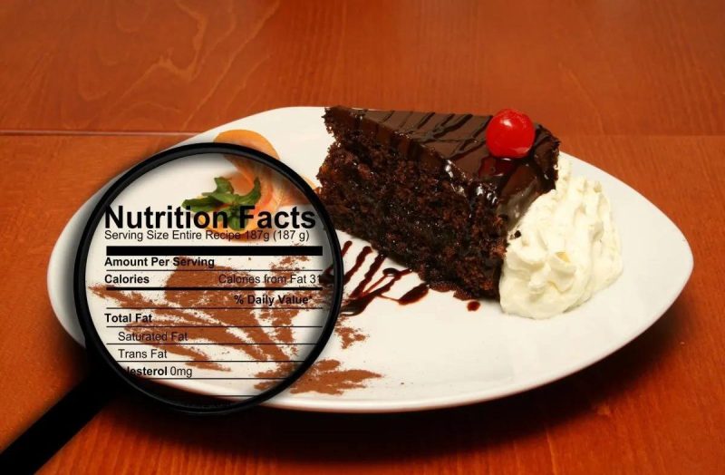 Chocolate cake slice with nutrition label in magnifying glass off to the side.