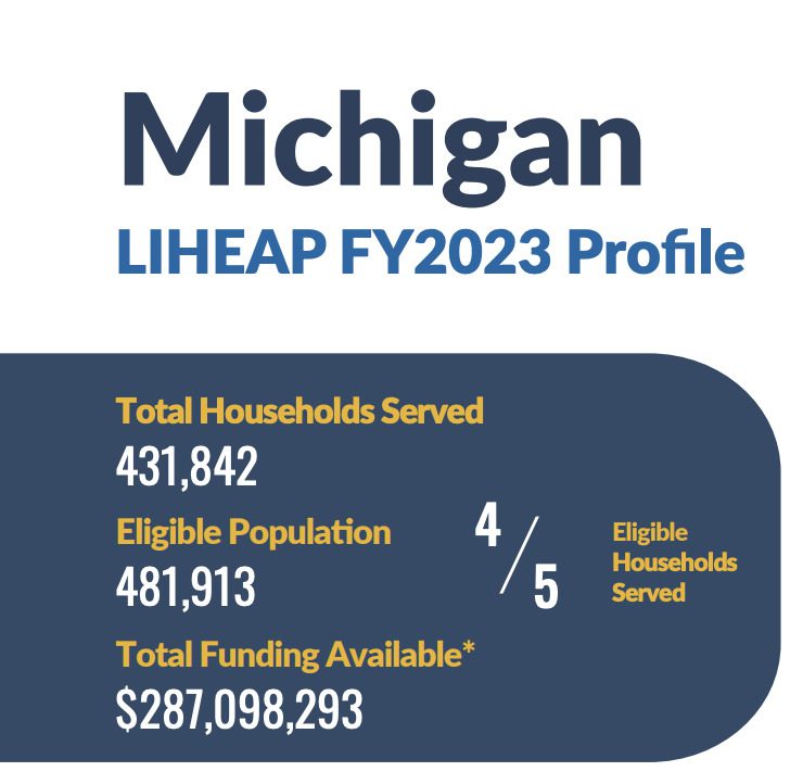Federal cuts threaten to shut off air conditioning for thousands of Michigan families