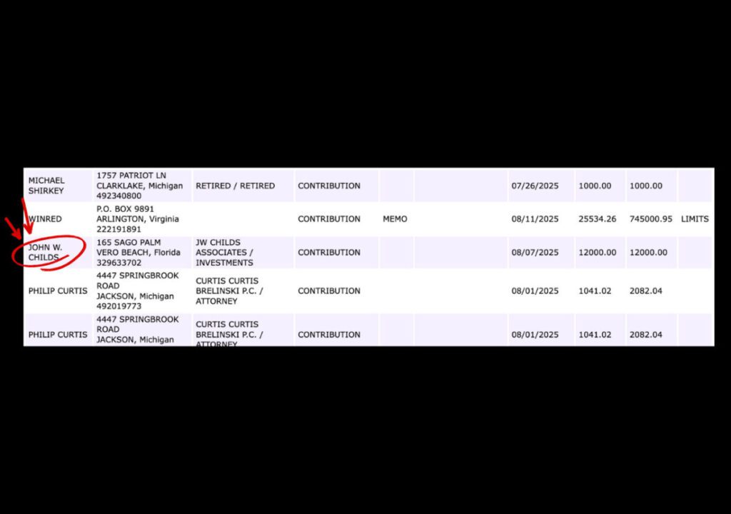 POLITICS - The Gander