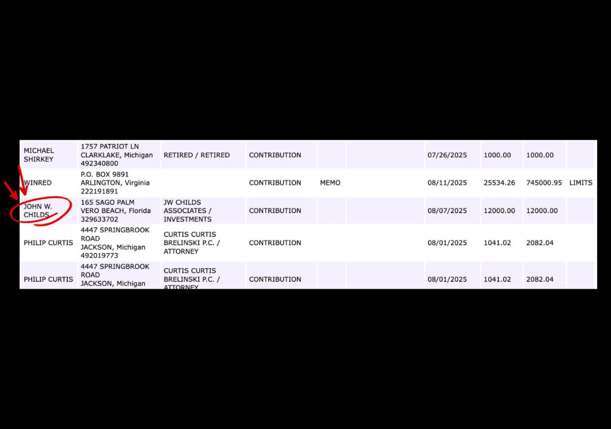 Report: Billionaire accused in Florida prostitution sting donates $12k ...