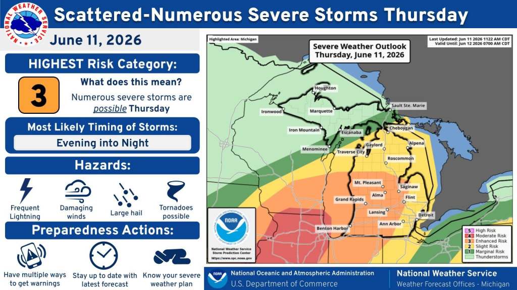 More storms are on way, and they could be bad. When to expect them